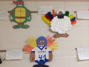 turkey example 1