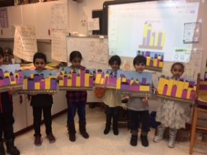 2nd graders showing the shapes added to the collage.