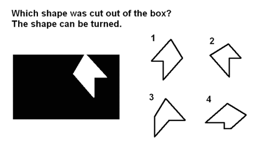 Form constancy example. Black rectangle with shape cut out. Shapes listed 1-4.