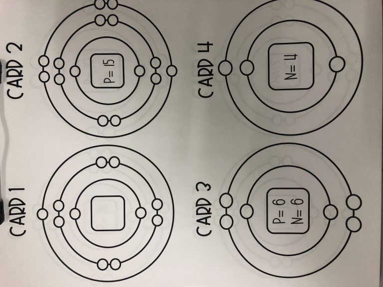 Mrs. Takacs 7th & 8th Grade Science