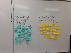 Third Hour