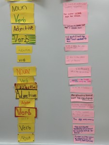 Speech and Context