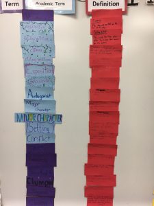 the-school-play-ww3