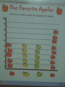 apple graph sept. 22 2014 013